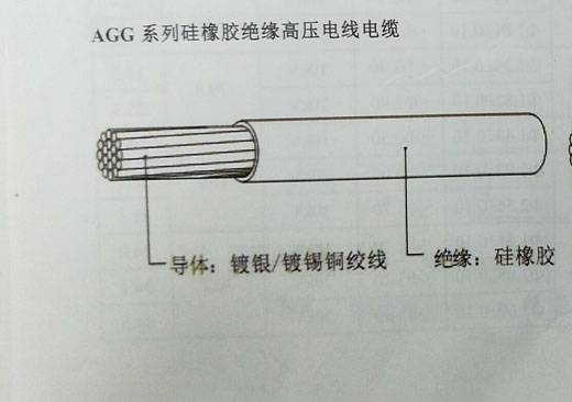 硅橡胶高压线